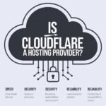 Is Cloudflare a Hosting Provider